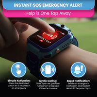 Tikko Smart Pro kids' smartwatch GPS location and safe zones